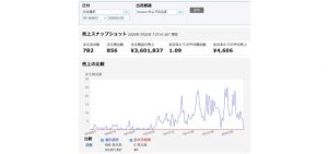 1月孔明弟が同期に破られるが・・・
