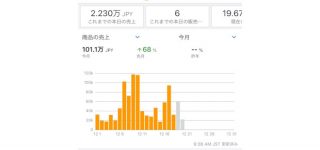 孔明弟「今日100万突破しました!」
