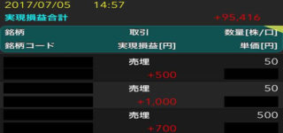 「パパそんなに速く押して間違えないの?」