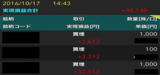 【帝】お金稼ぐことに感動が無くなってしまった。ランチ中+3万8,148円