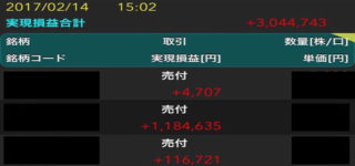 【帝】あの女性剣客再び「居合抜き」+304万4,743円/日給