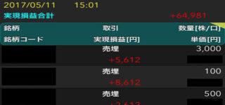 「剣聖」目指す心得「他不是吾(たこれわれにあらず)」5月11日(木)「3.M.C.」+6万4,981円(5月の6日間累計+49万380円)