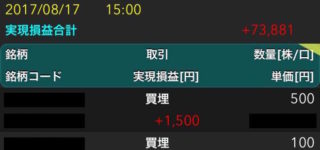 株で儲けたお金で「テコ」は「飛んでイスタンブール」思考