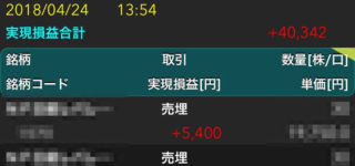 上海でも出来る「剣客商売」日給+4万342円