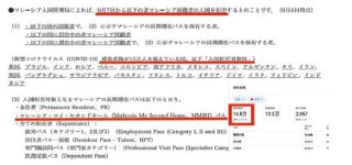 日本の感染者15万人突破の日到来