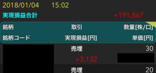 2018年第一刀目の「居合抜き初め」+19万1,867円/日給(^o^)