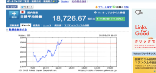 ヤバイ。日本株「大暴落」が終わってしまう。ちょっと待って。。。