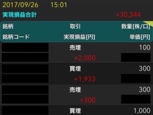 三菱ＵＦＪ、9500人分の仕事自動化・国内従業員の３割