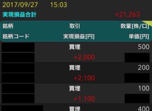本当に大切なことは「どうやって？」ではなく「◯◯？」だった