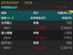 遊びを通して「お金」学べる至高の環境マレーシアジョホールバル