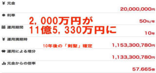 「見えた!剣聖への道」2,000万円が10年で57倍の11億円に