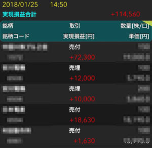 天才が100回なら、凡人の僕は500回「月財門の本当の姿」