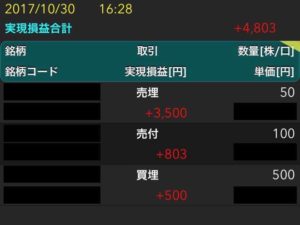 フランスパリにて「地下ソサエティ」集結「薄切り」なのに「お褒めのお言葉」の意味