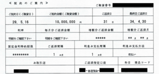 孔明弟の会社1,000万円!サッチェル融資はどこまも続く「永遠の信用創造」