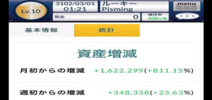 孔明長女の「居合抜き」+162万2,299円。実は子供たちの方がウマイかもしれない・・・。