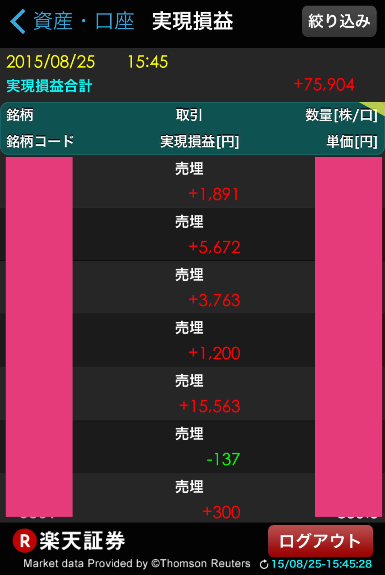 8月24日（火）日経平均大暴落中の秘剣北野流居合抜き＋7万5,904円