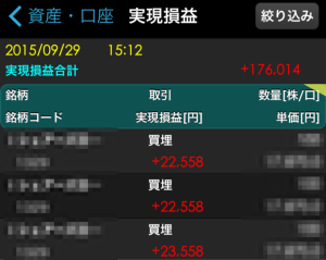 9月29日（火）日経平均予想通り大暴落「居合抜き」＋17万6,014円