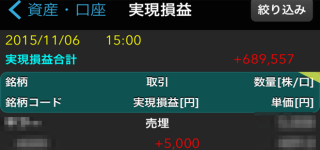 祝！「居合抜き」自己最高記録 日給＋68万9,557円@ジョホールバル