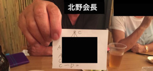 剣聖北野会長ジョホールバル降臨焼き肉レストラン「KEMURI」