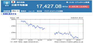 「袈裟斬り」未遂で＋5万3,596円「大暴落」は大富豪と同じマインドセットで臨む