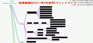『投資戦略MAP2017年8月版』の音声収録完了(アンケート特典)