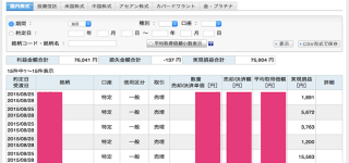 8月24日（火）日経平均大暴落中の秘剣北野流居合抜き＋7万5,904円