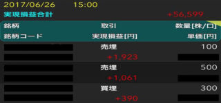 今日から僕(私)はその先の世界へ・・・「居合抜き」日給+5万6,599円