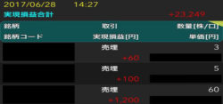 「剣客商売」落ちている500円玉を全力で拾い上げて合計+2万3,249円/日給
