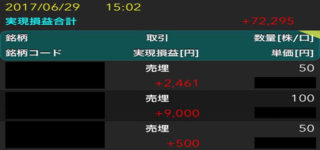 労働者属性だった僕が指先のピコで月収232万円稼いでいる状態
