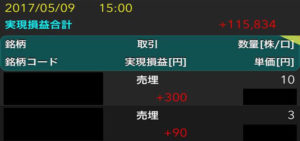 「剣聖」目指す心得「白雲自去来（はくうんおのずからきょらい）」「3.M.C.」+11万5,834円