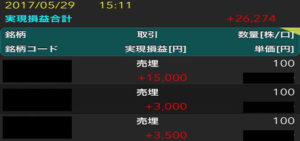 「剣聖」を目指す心得「不退転」5月不労的な収入184万0,752円/月給