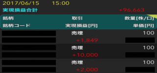剣客見習いへのサッチェル師範代から一言 居合抜き日給+9万6,663円/日給