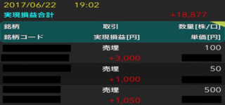 「剣聖」を目指す心得「冷暖自知（れいだんじち）」6月ほぼ不老な所得累計：164万7,341円/月給